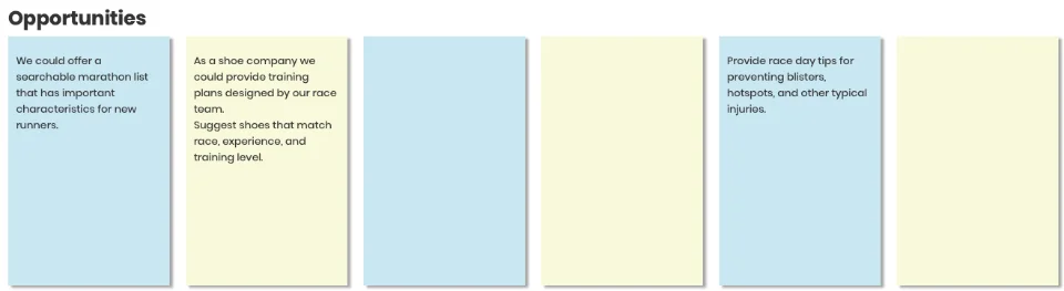 Opportunities section of a user journey map